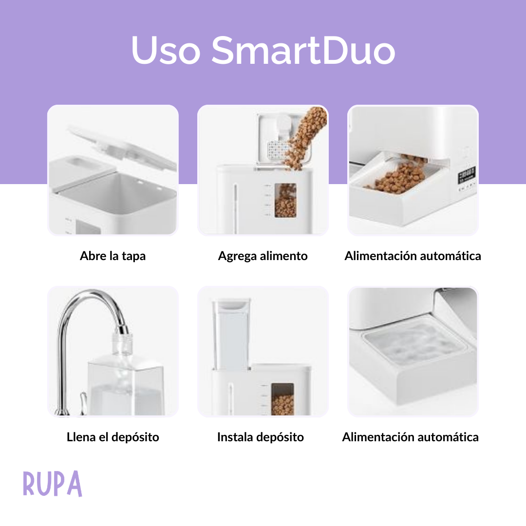 Rupa SmartDuo Dispensador Automático WiFi 2 en 1